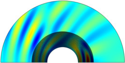 Acoustic Cloaking Acoustic Cloaking, COMSOL Multiphysics model