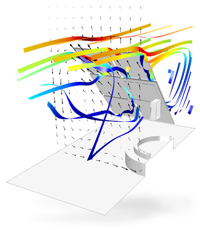 Solar Panel modeled in COMSOL Multiphysics CFD Module