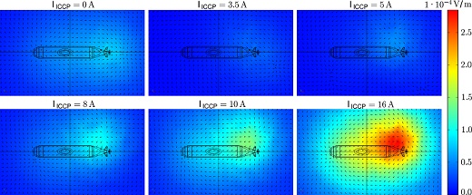 Underwater Electric Potential Signatures below the keel