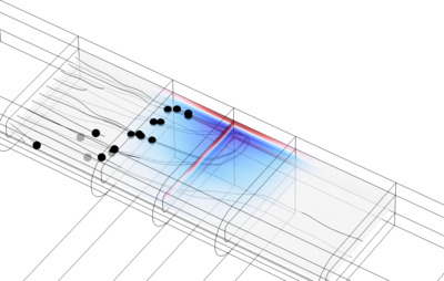 Akustische Falle in einer Glaskapillare mit Bias-Flow
