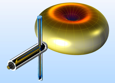 Dipole Antenna with a Quarter-Wave Coaxial Balun
