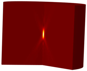 Durch fokussierten Ultraschall induzierte Erwärmung in einem Gewebephantom