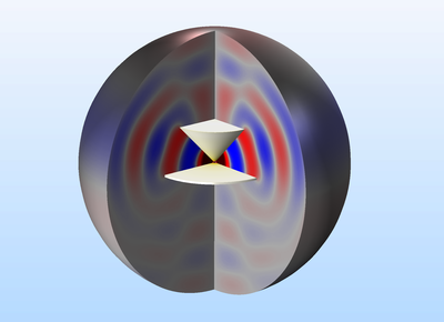 Conical Antenna