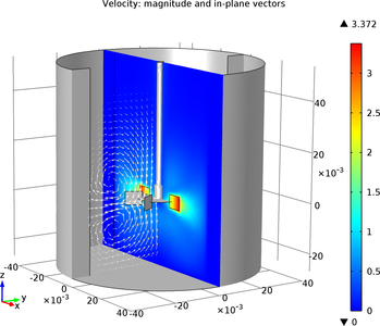 Modularer Mischer