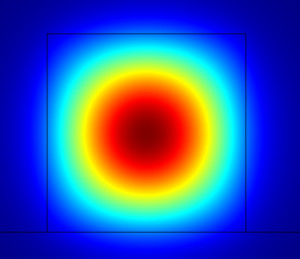 Spannungsoptische Effekte in einem photonischen Wellenleiter
