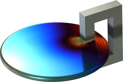 Magnetic Brake