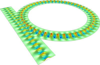 Optischer Ringresonator