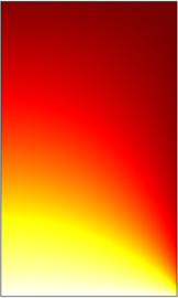 Steady-State-Wärmetransport in 2D mit Wärmeleitung
