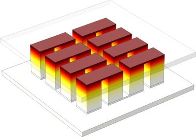 Thermoelektrischer Kühler