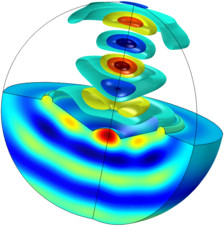 Lumped-Modell Lautsprechertreiber mit einem mechanischen Lumped-System