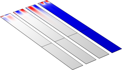 Euler Angle Rotation in Surface Acoustic Wave Modeling