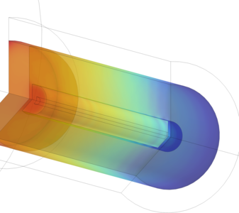 Methanation in Catalytic Reactor