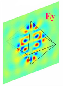 COMSOL Multiphysics in Plasmonics and Metamaterials