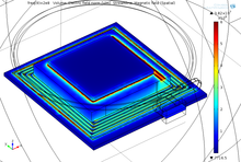 Simulation and Fabrication of Wireless Passive MEMS Pressure Sensor