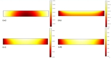 Numerical Investigation of Heat Transfer of Aluminum Metal Foam Subjected ...