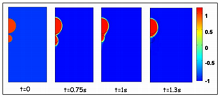 Estimation of Critical Parameters of Drop-Drop Electrocoalescence Using a ...