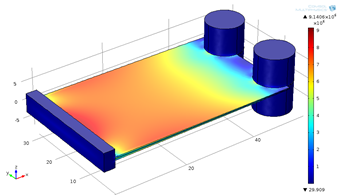 Piezoelectric Vibration Energy Harvester Based on Thickness-Tapered ...