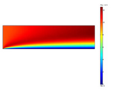 Model for Steam Reforming of Ethanol Using a Catalytic Wall Reactor