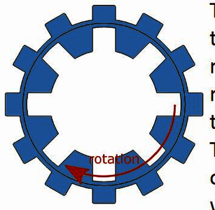 Solid Hydrogen Extrusion Modeling
