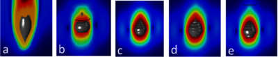 Modeling Solid-Liquid Settling System as a Two-Phase Flow Problem