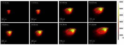 Thermo-Fluid-Metallurgical Modeling and Parametric Study of Laser-Based ...