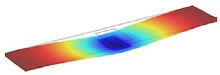 Shape and Failure Control of Composite Laminates Using Piezoelectric ...