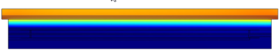 Porous electrode optimization for an integrated photovoltaic-electrolyser