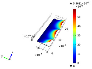 Elastic Relaxation of Pre-stressed Bilayer Clamped Only At One Edge