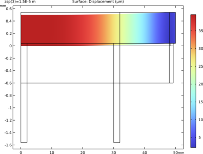 Electrostatic Chuck