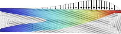 Topology Optimization of a Beam with Milling Constraints