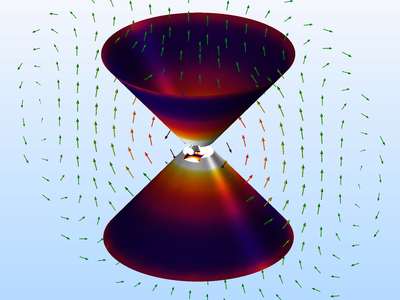 Biconical Antenna