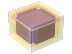 Isotherme Box
