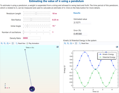 Estimating Pi Using a Pendulum