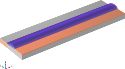 Surface Dielectric Barrier Discharge