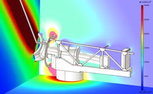 Lightning-Proof Wind Turbines