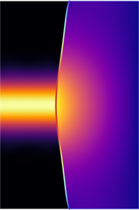 Thermal Heating of a Semiconductor Saturable Absorber Mirror (SESAM)