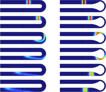 Minimizing Band Dispersion in an Electroosmotic Flow Through a Curved ...