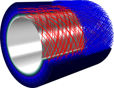 Mechanik von Arterienwänden