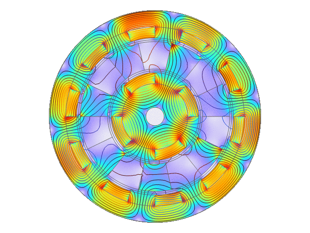 Magnetic Gear in 2D