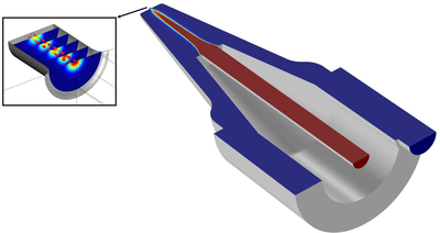 Optimizing Hematology Analysis: When Physical Prototypes Fail, Simulation ...