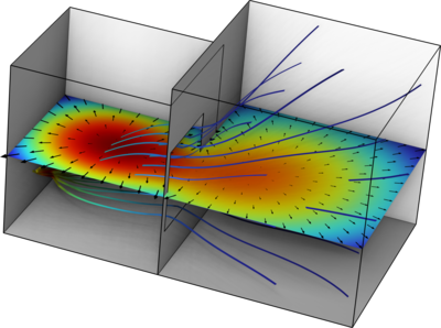 Acoustics of Coupled Rooms Using the Acoustic Diffusion Equation