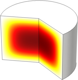 Achsensymmetrischer transienter Wärmetransport