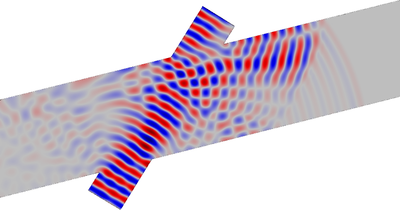 Ultraschall-Durchflussmesser mit generischer Time-of-Flight-Konfiguration