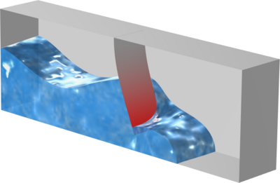 Zweiphasenströmung mit Fluid-Struktur-Interaktion