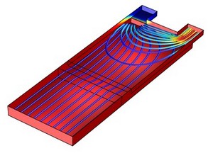 Thermal Modeling Of A Microchannel Heat Sink