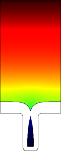 Kupferabscheidung in einem Trench mit der Level-Set-Methode