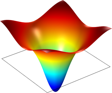 Bandlückenanalyse eines photonischen Kristalls
