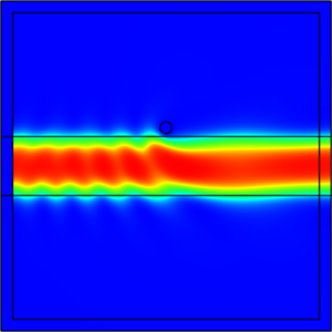 Modeling a Scatterer Near an Optical Waveguide