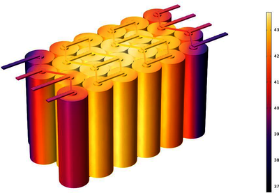 Lithium-Akkupack-Designer
