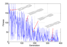Design Optimization of an Electronic Component with an Evolutionary ...